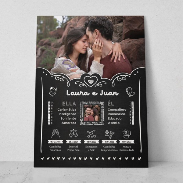 Cuadro Aluminio - Parejas - Imagen 9